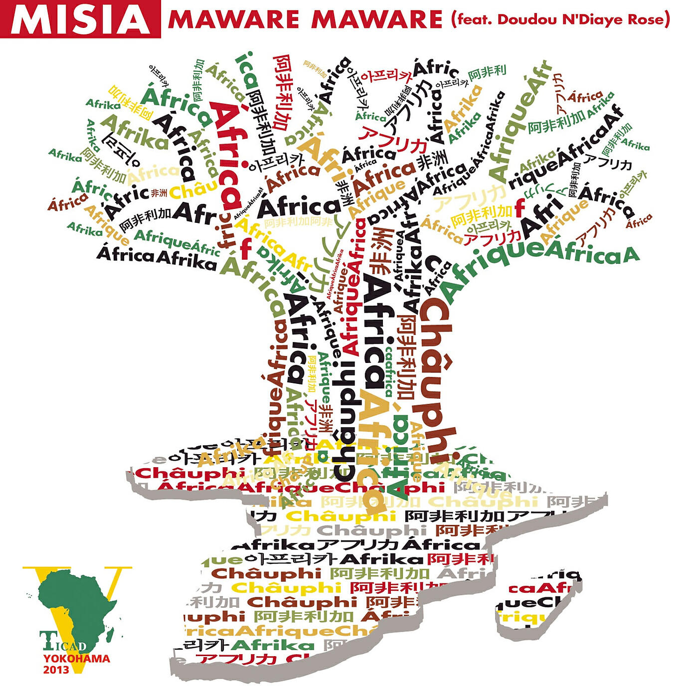 Релиз MAWARE MAWARE