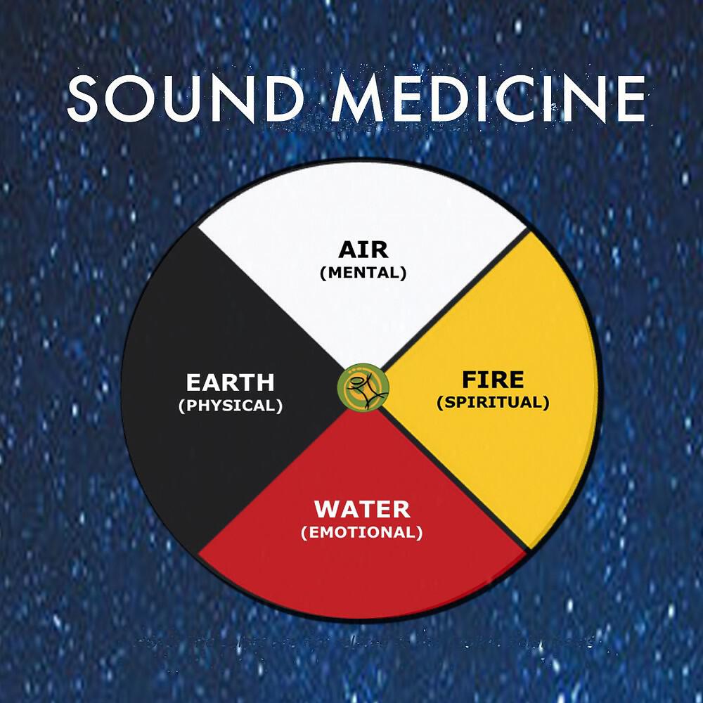 Релиз Sound Medicine - Premium Intensive Deep Sound Healing (Physical & Emotional Heart Centered Meditation, Sound & Holistic Healing)