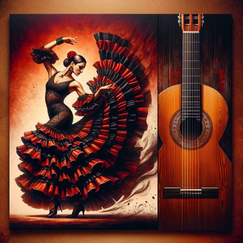 Релиз Spanish Guitar, Bossa Nova & Total Relax