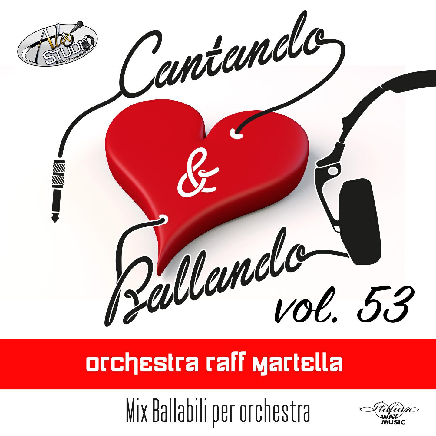Orchestra Raff Martella