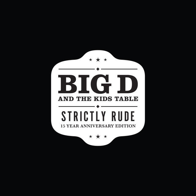Релиз Strictly Rude (15 Year Anniversary Edition)