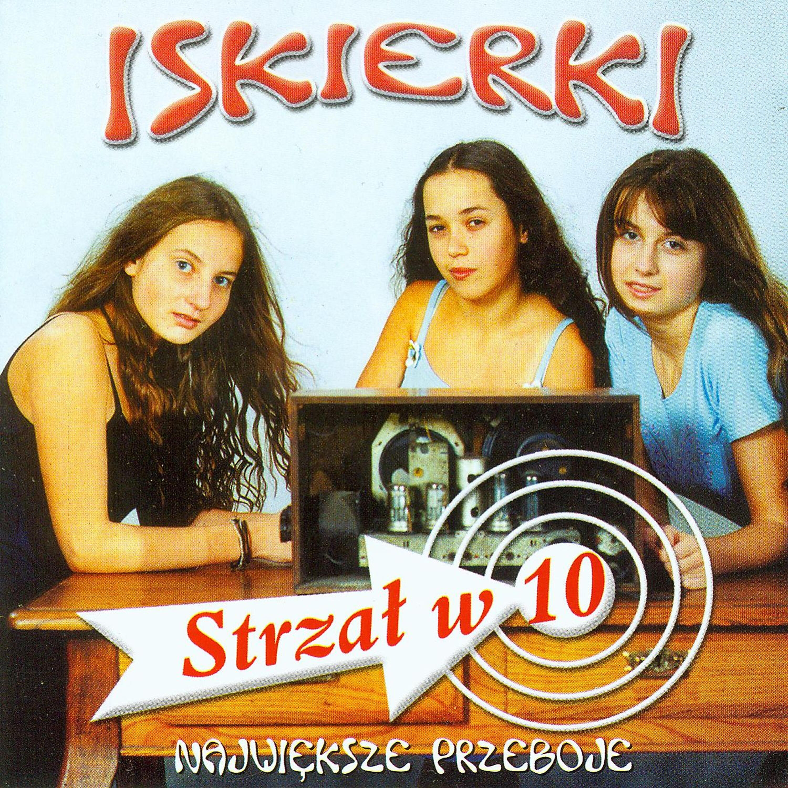 Iskierki