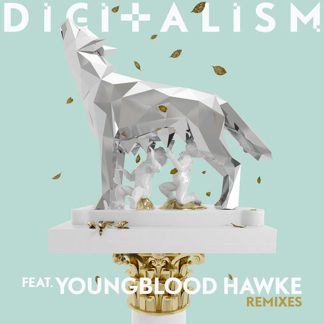 Релиз Wolves (Remixes)