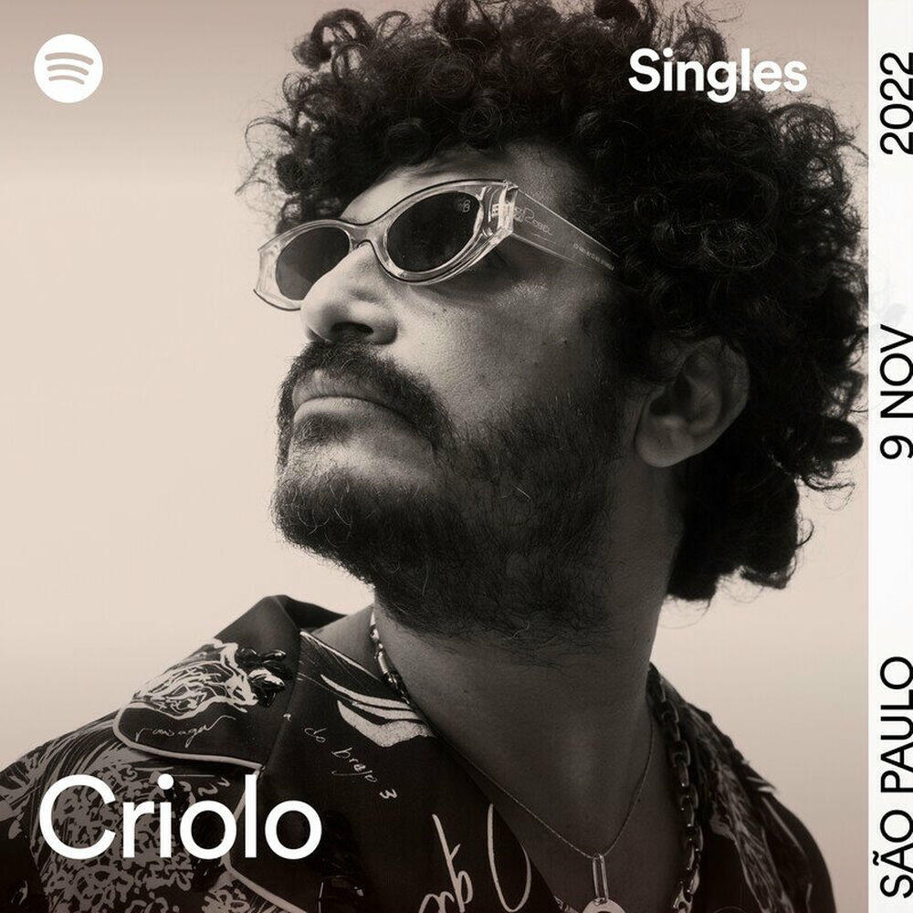 Релиз Argumento (Spotify Singles)