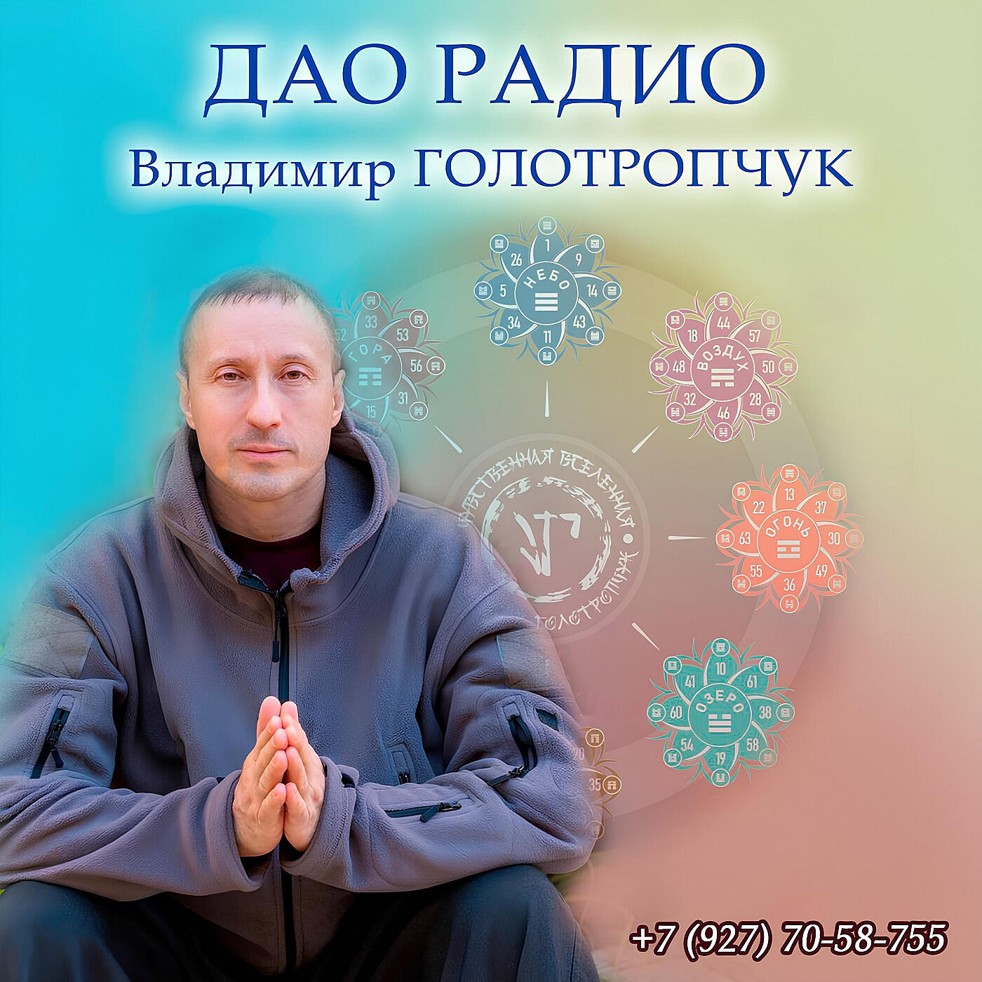 Подкаст Владимир Голотропук