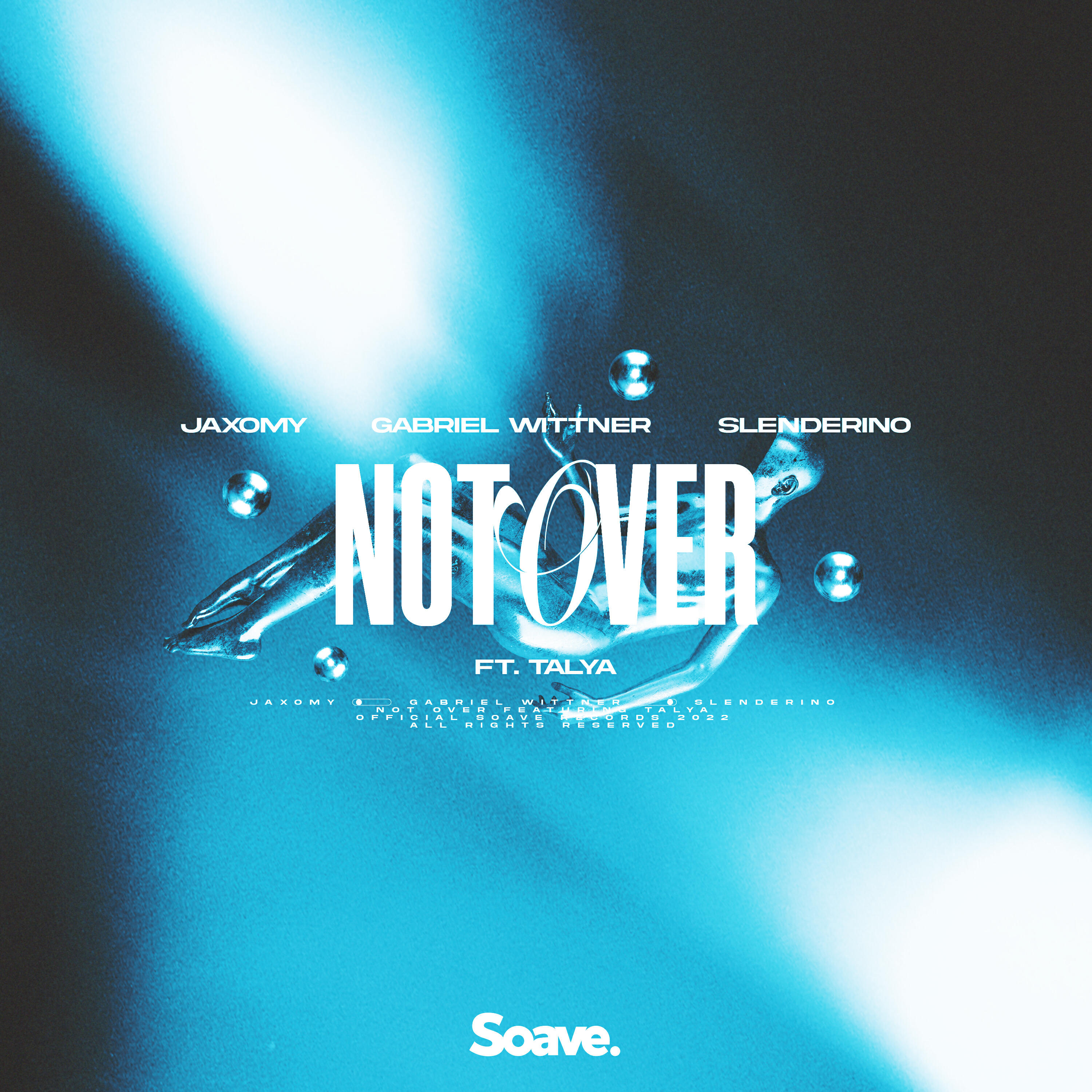 Релиз Not Over