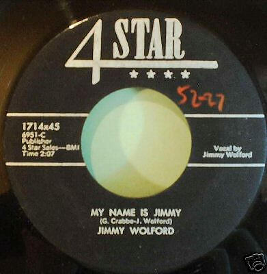 Jimmy Wolford