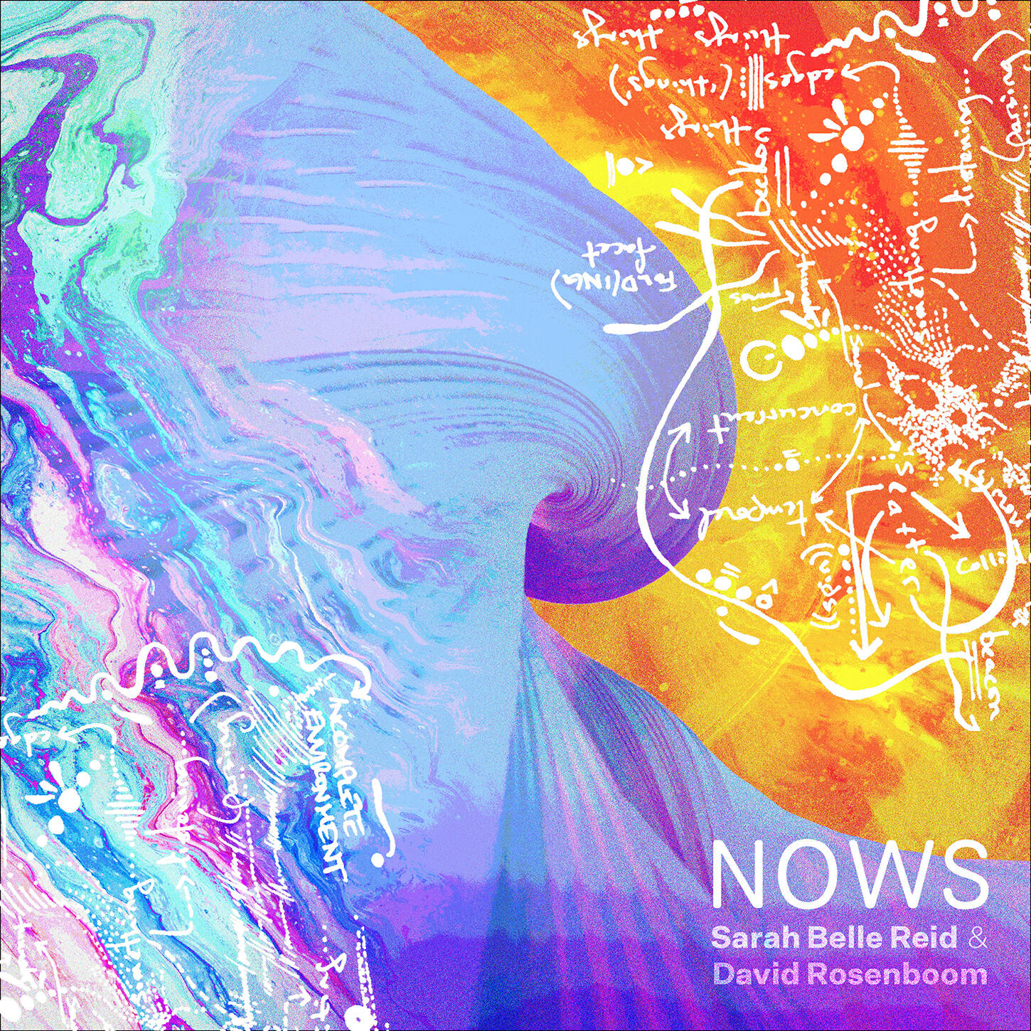 Релиз Nows
