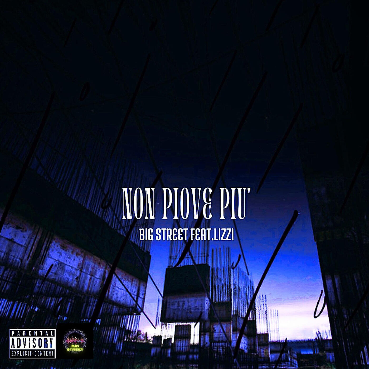 Релиз Non Piove Più