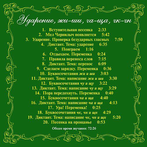Релиз Ударение, жи-ши, ча-ща, чк-чн (1-й класс. Часть 2)
