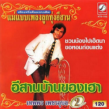 Thepporn Petchubon