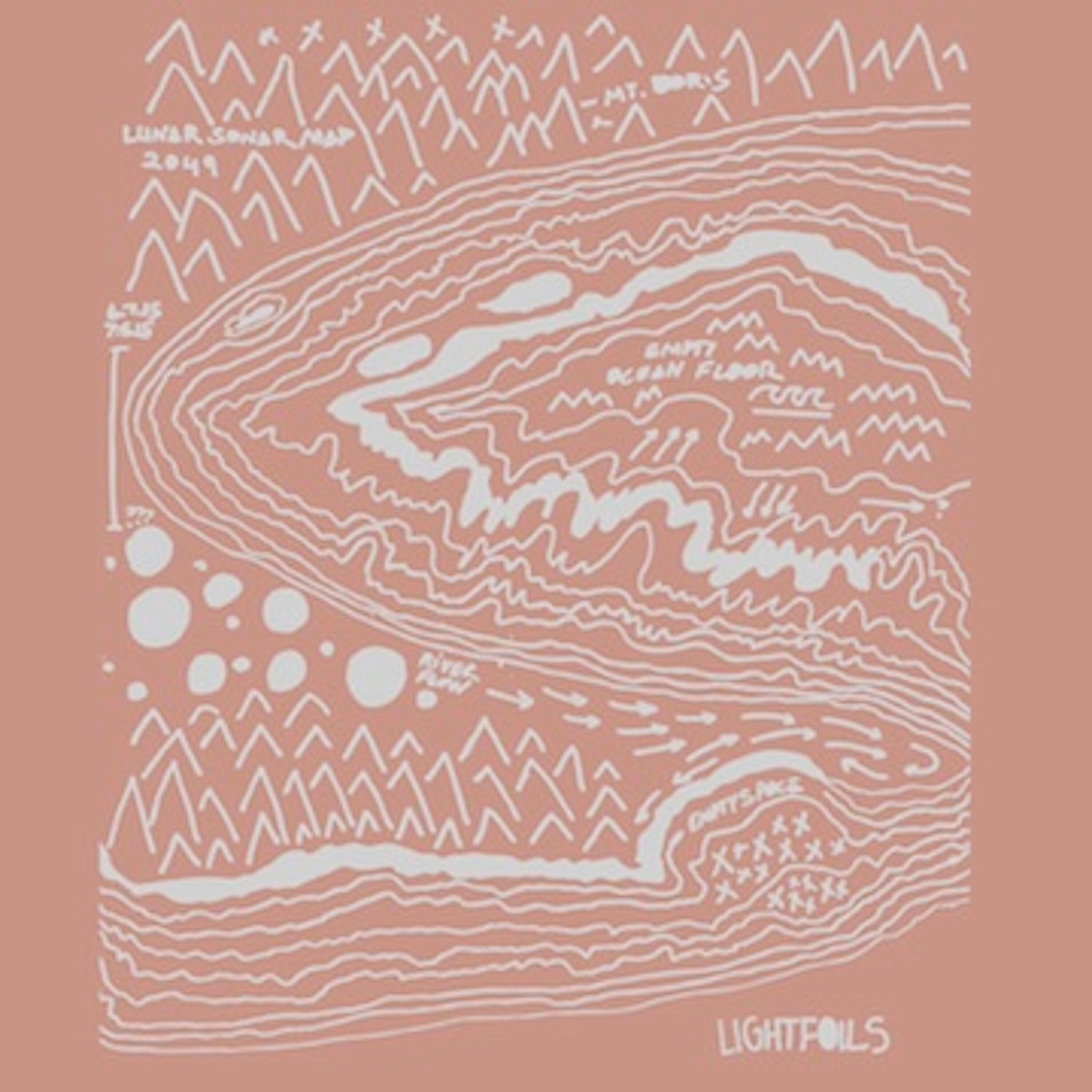 Релиз Lightfoils EP