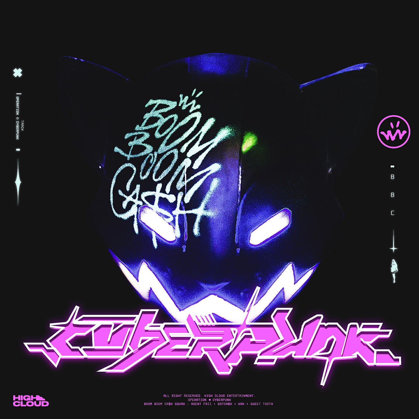 Релиз CYBERPUNK