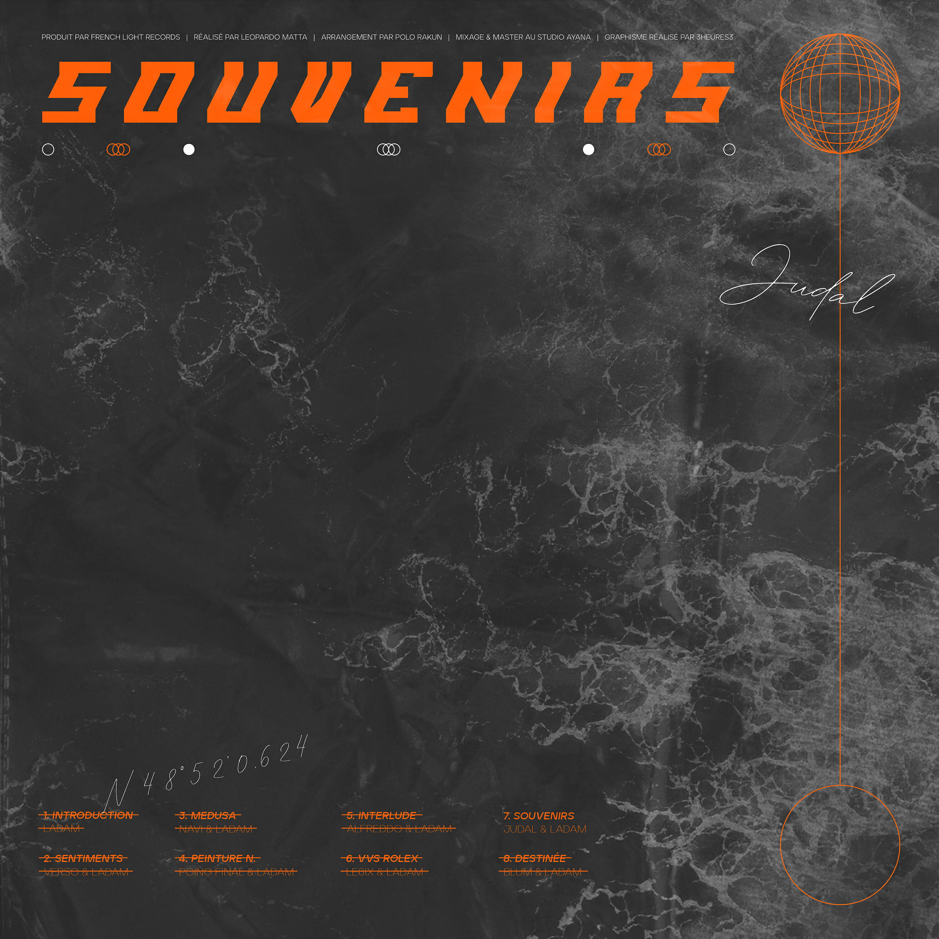 Релиз Souvenirs