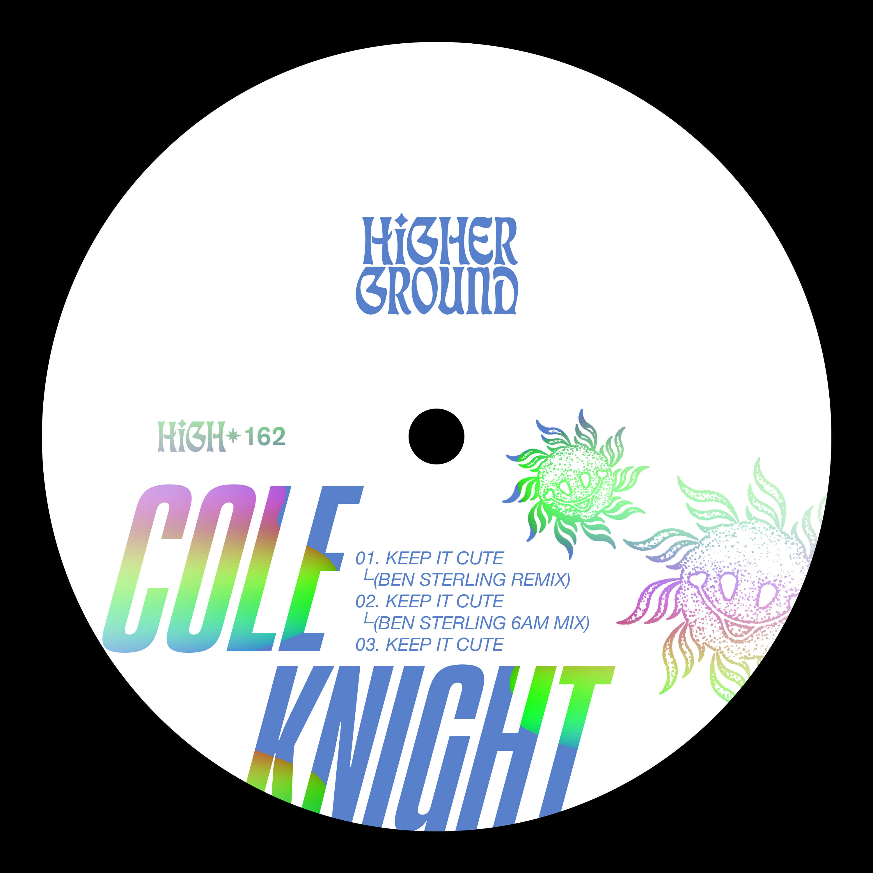 Релиз Keep It Cute (Ben Sterling Remixes)