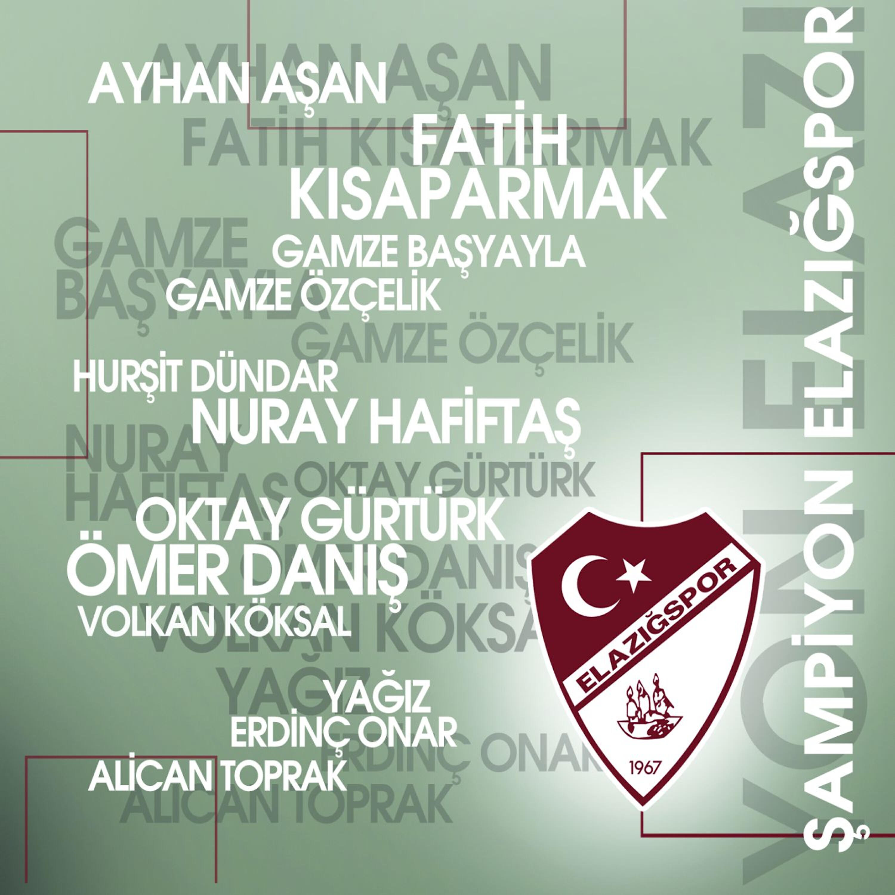 Релиз Şampiyon Elazığspor