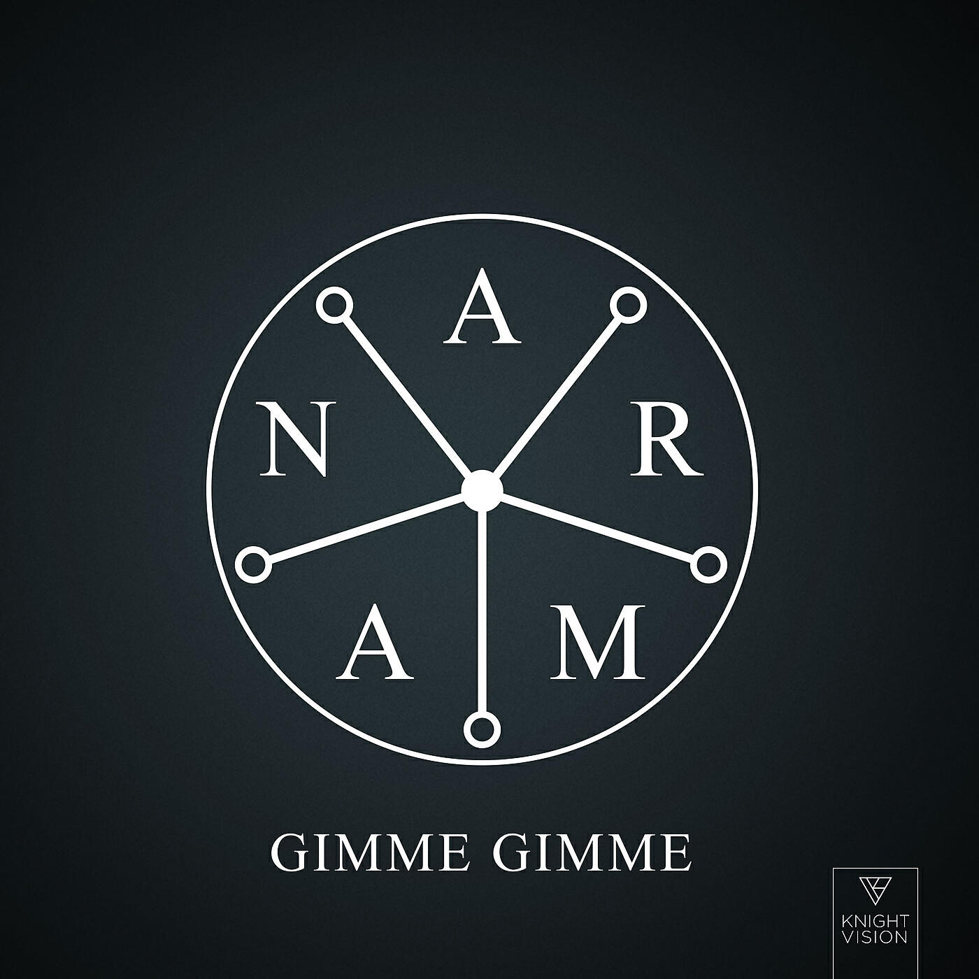 Релиз Gimme Gimme
