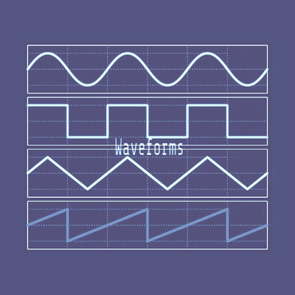 Релиз Waveforms
