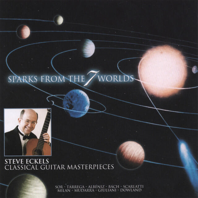 Релиз Sparks from the 7 Worlds