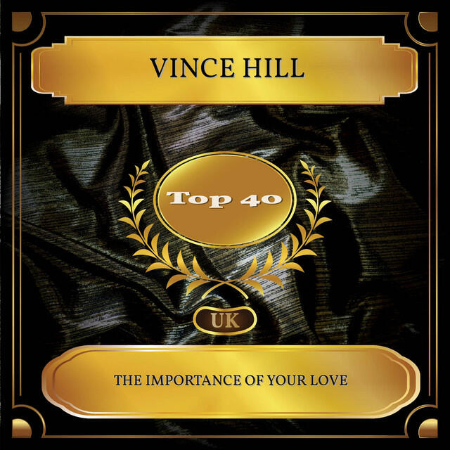 Релиз The Importance of Your Love (UK Chart Top 40 - No. 32)