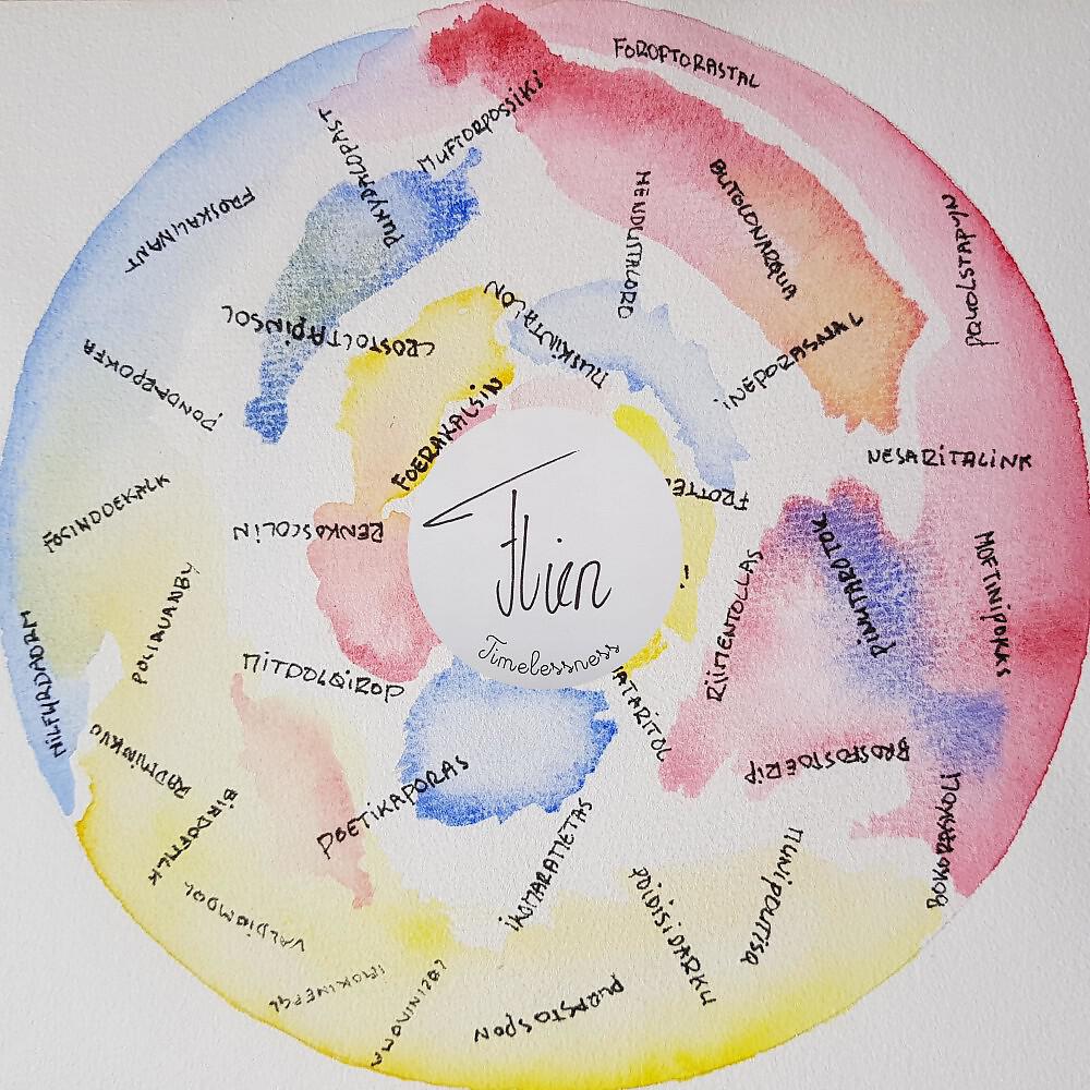 Релиз Timelessness