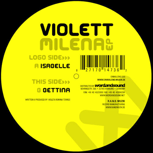 Релиз Milena Ep