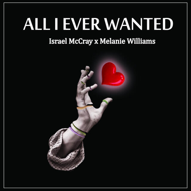 Релиз All I Ever Wanted