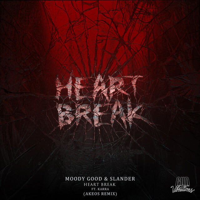 Релиз Heart Break (Akeos Remix)