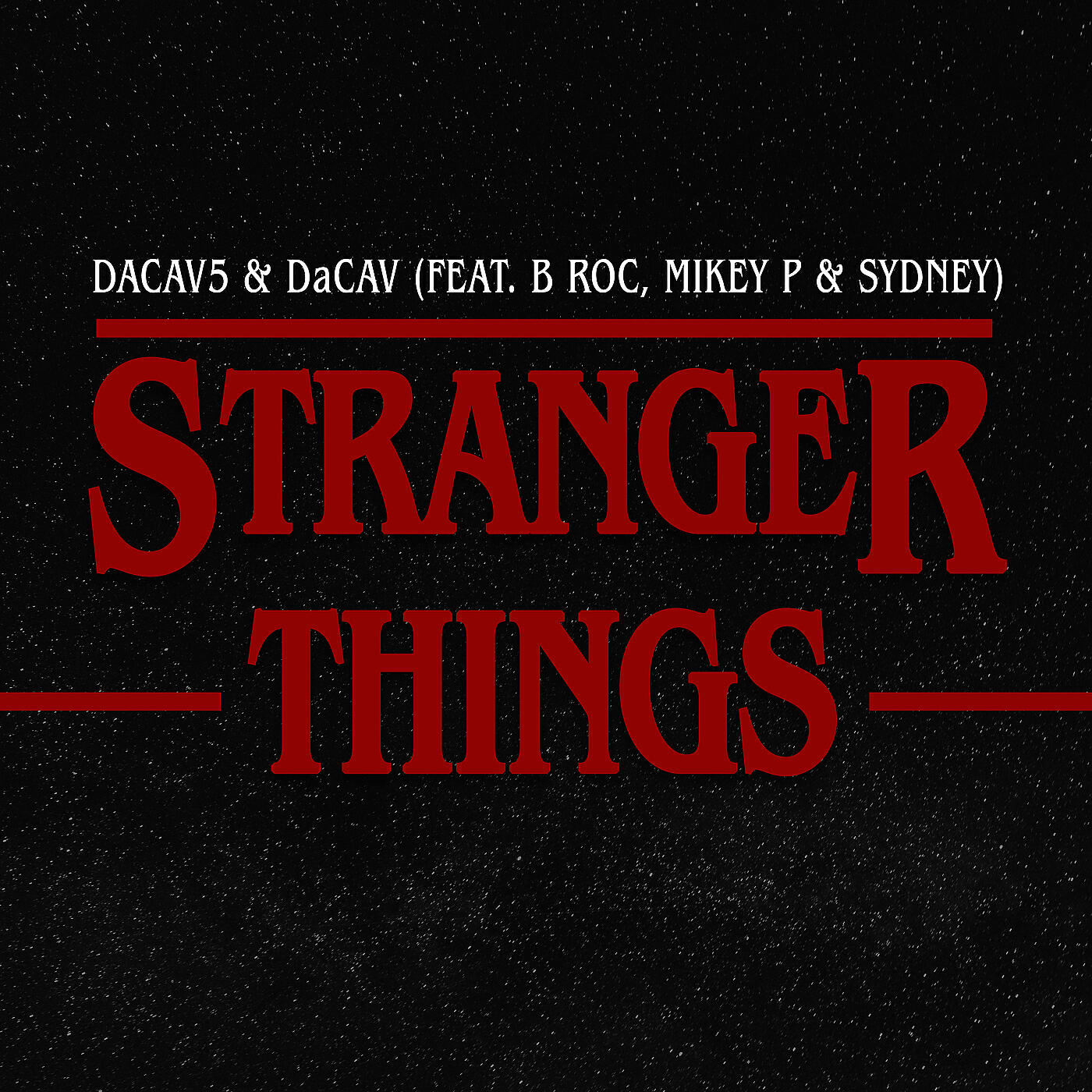 Релиз Stranger Things