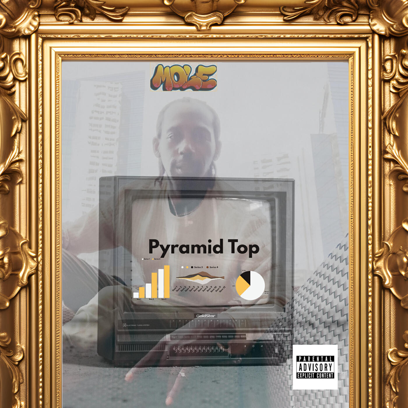 Релиз Pyramid Top