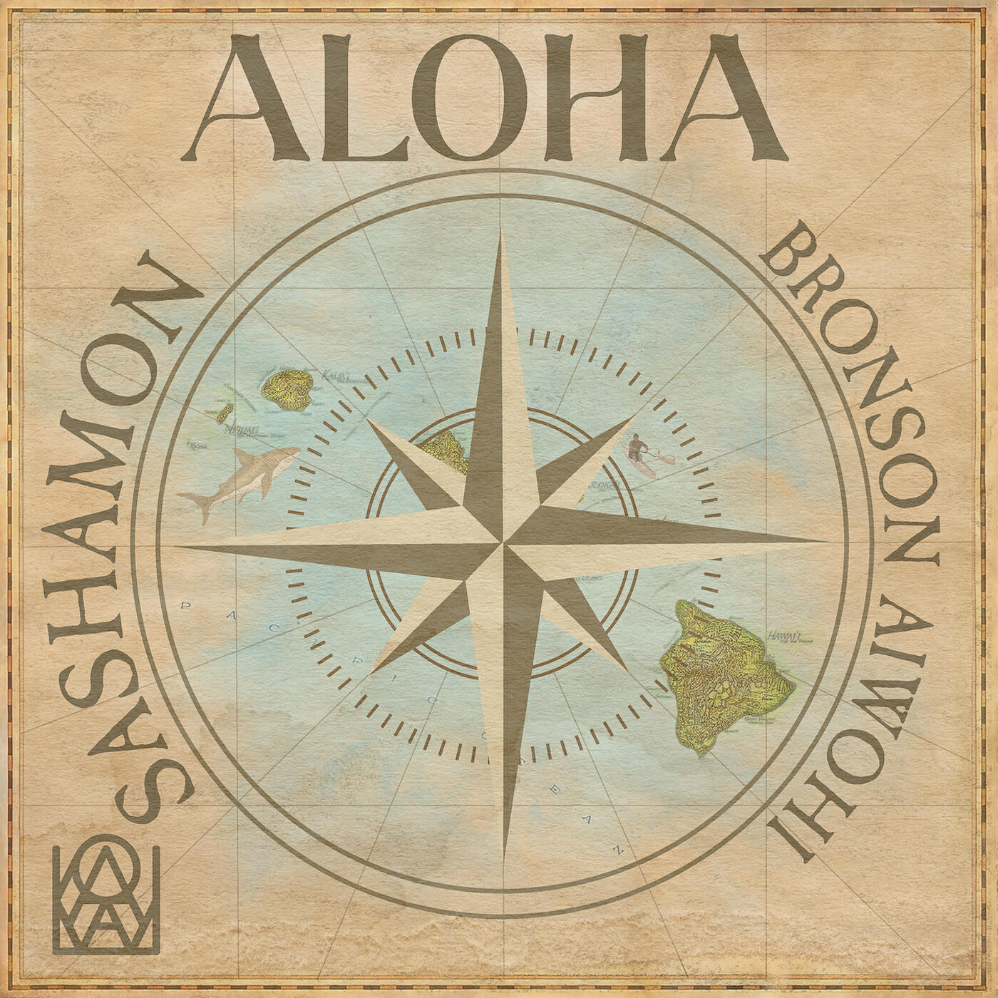 Релиз Aloha