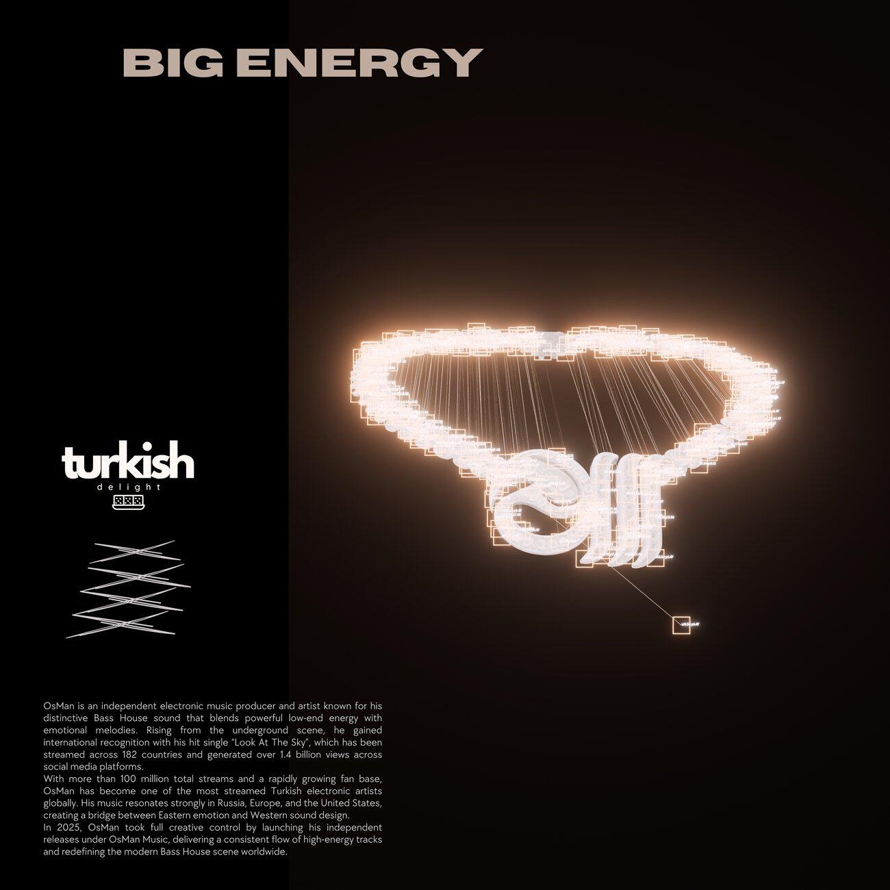 Релиз Big Energy