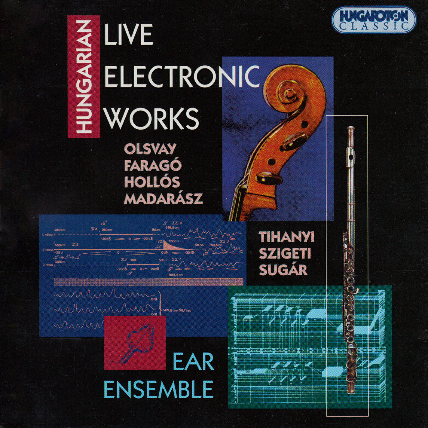 Релиз Olsvay / Farago / Hollos / Madarasz / Tihanyi / Szigeti / Sugar: Hungarian Live Electronic Works