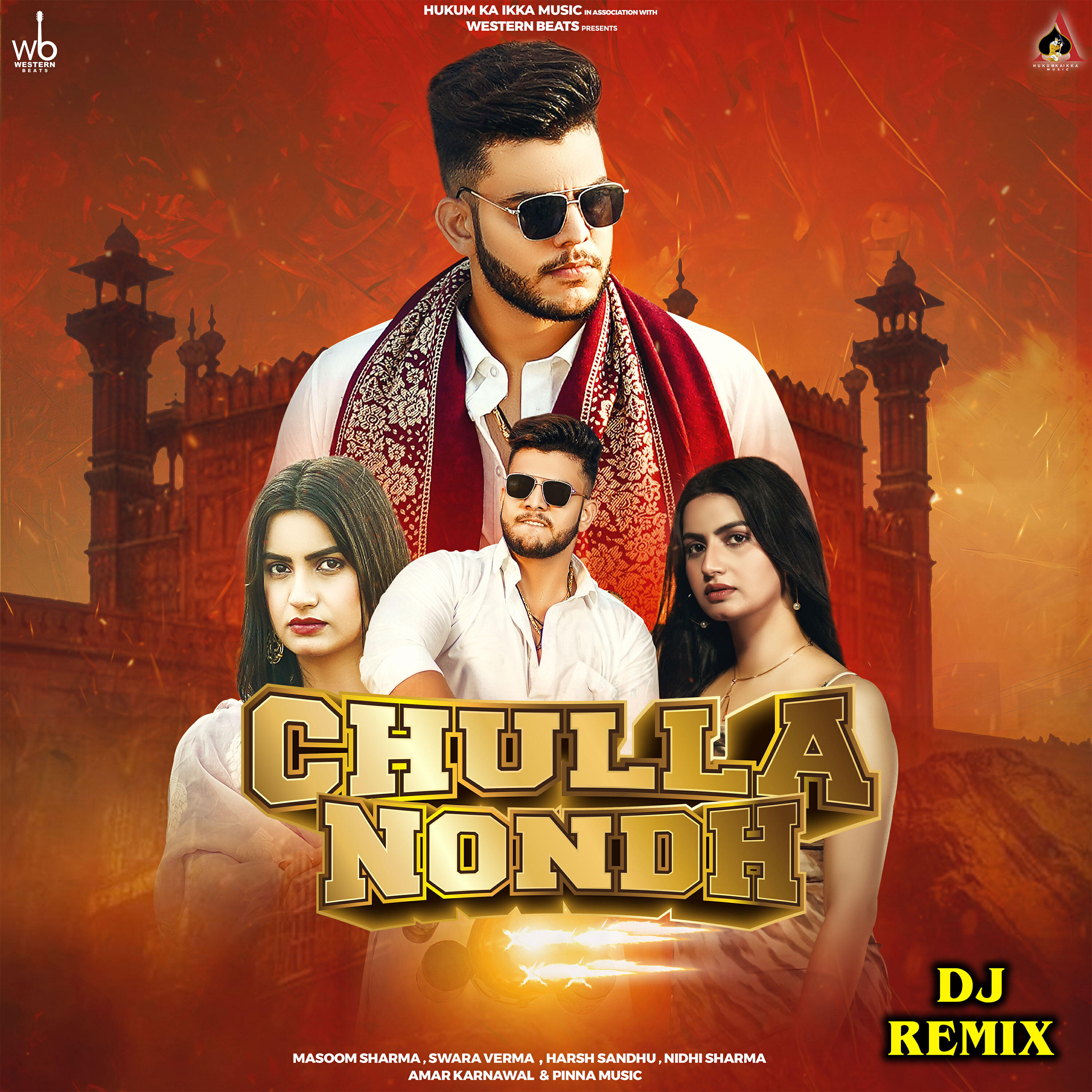 Релиз Chulla Nondh (feat. Nidhi Sharma)
