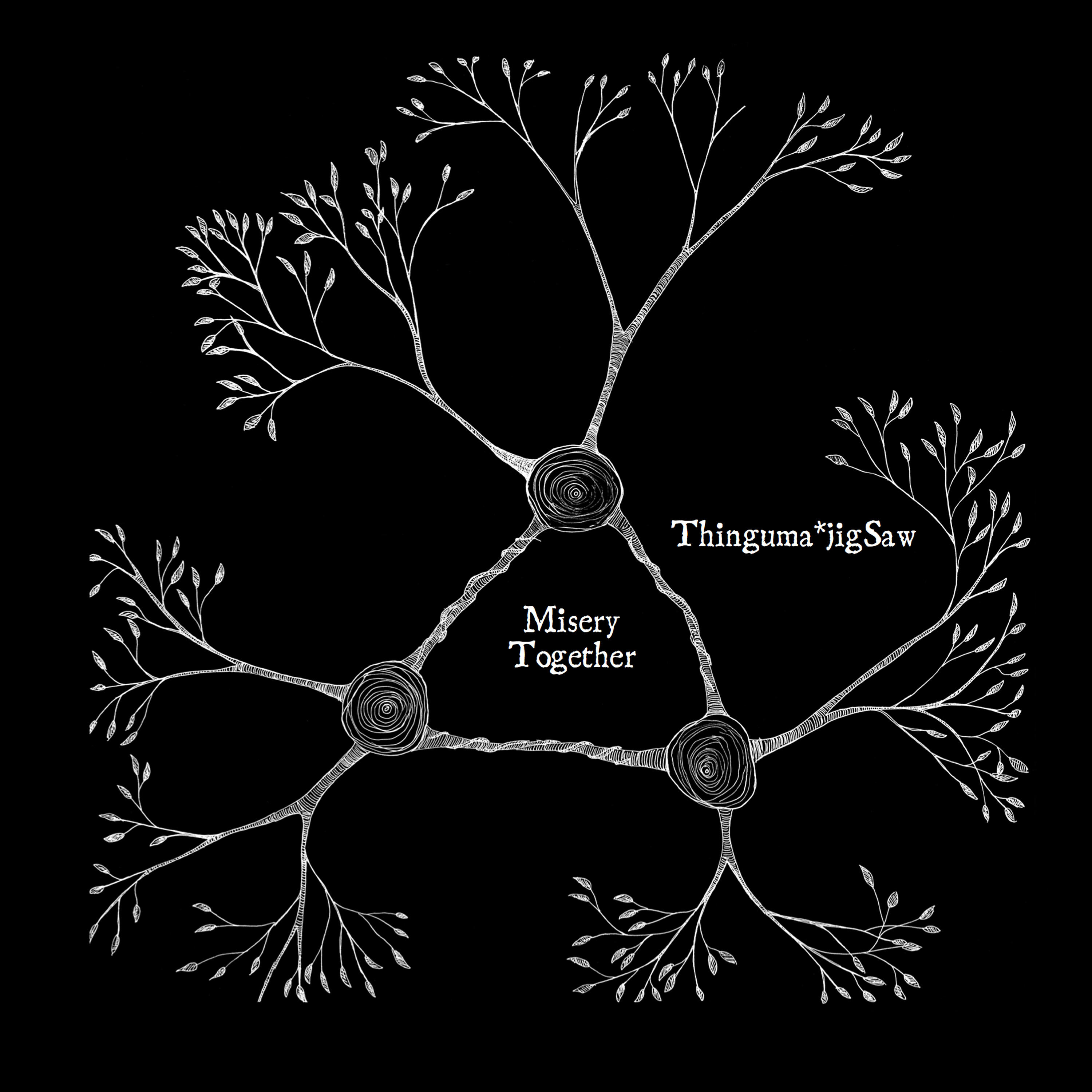 Thinguma*jigsaw