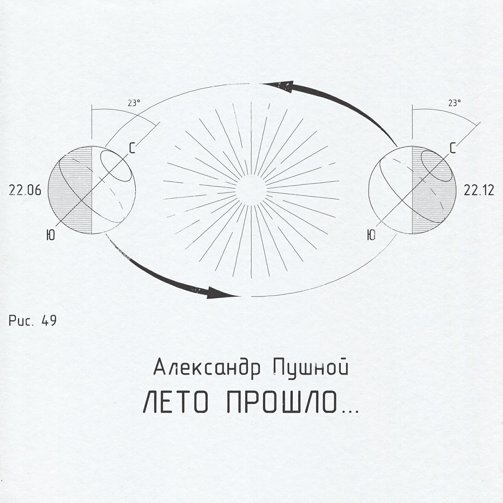 Релиз Лето прошло...
