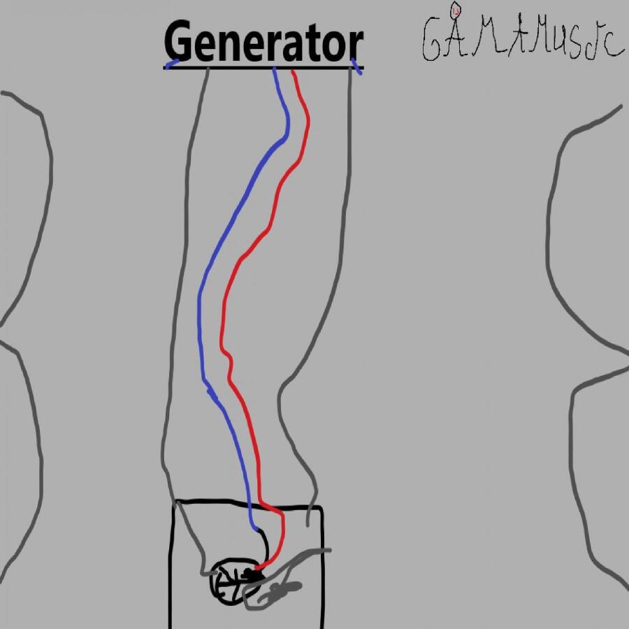 Релиз Generator