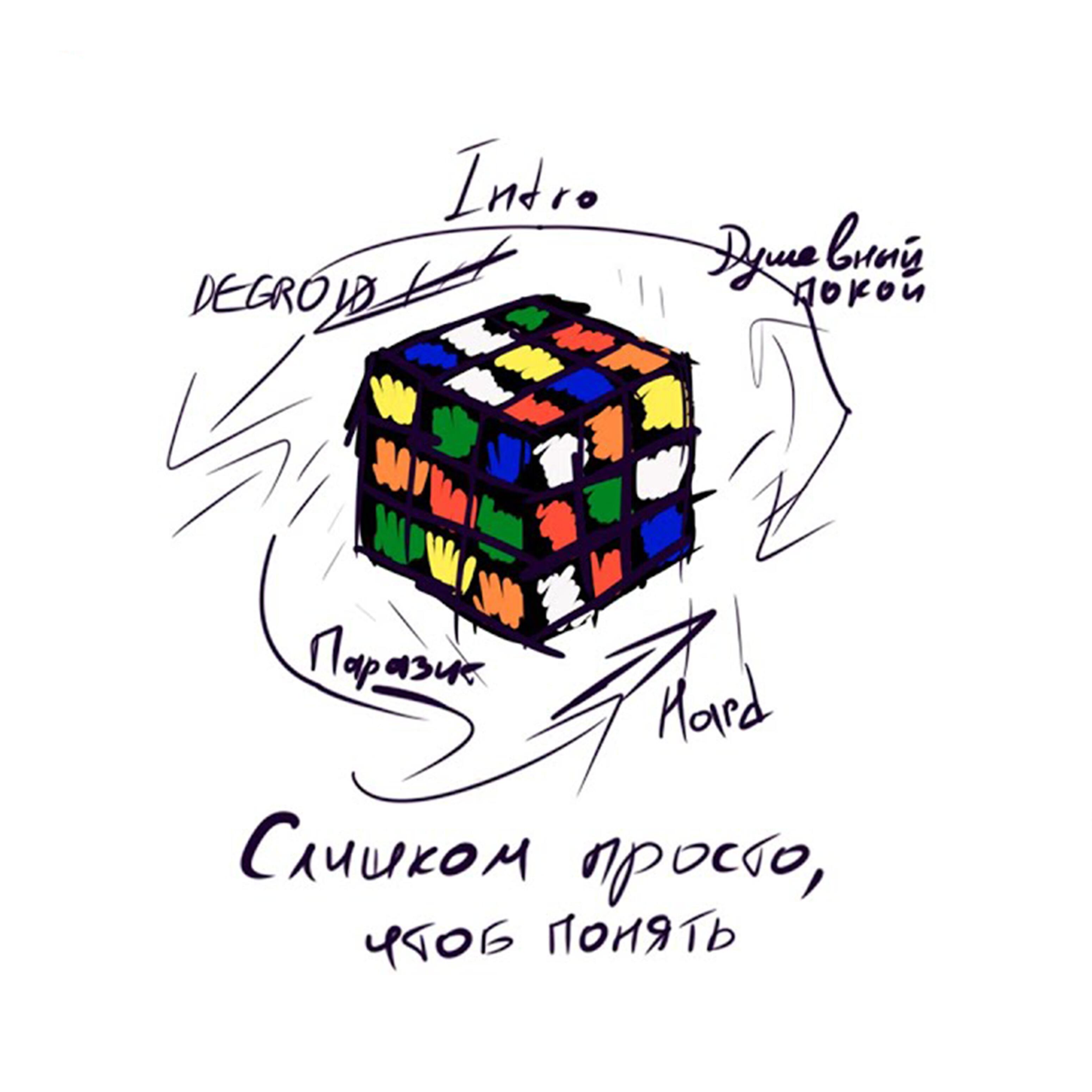 Релиз Слишком просто, чтоб понять
