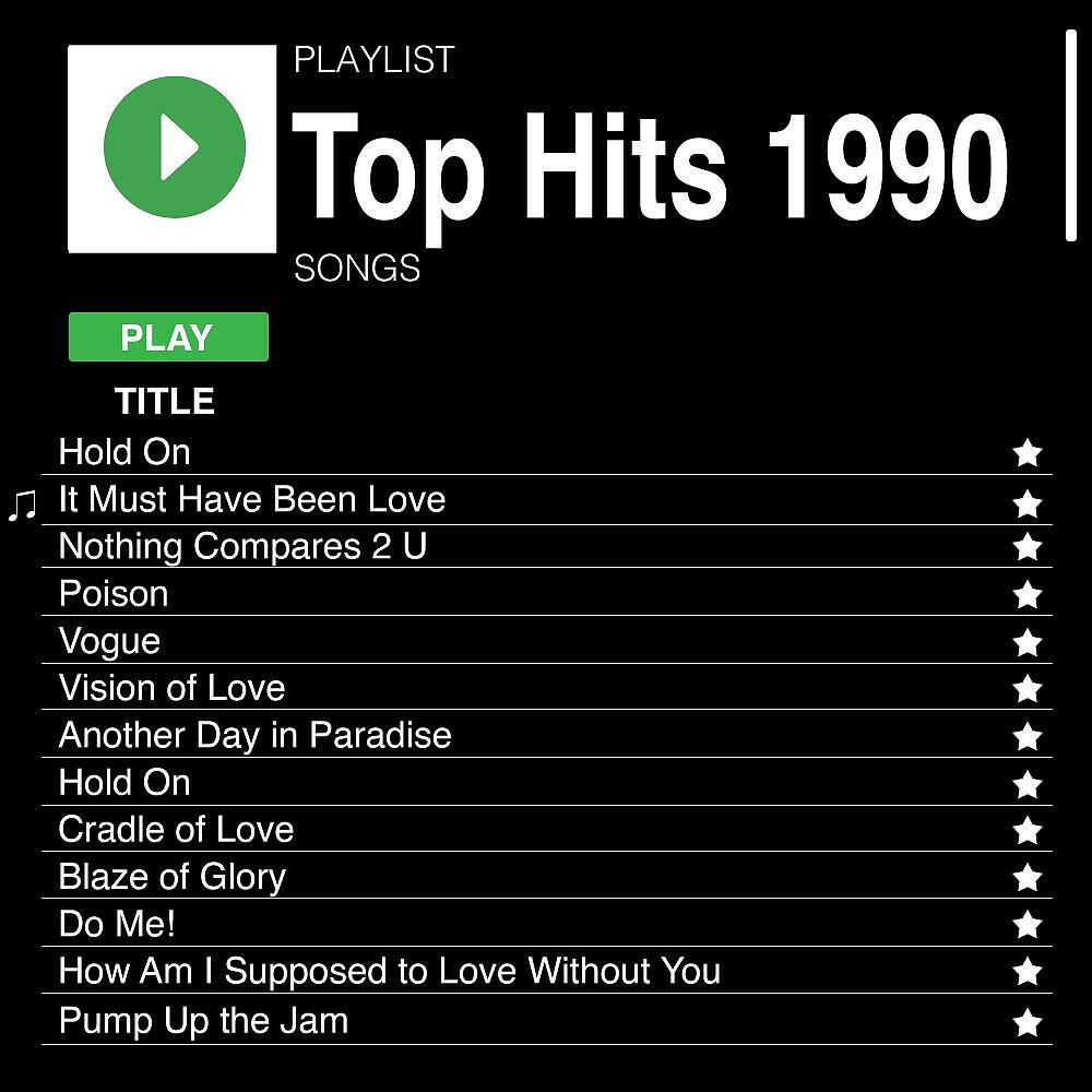 Релиз Top Hits 1990