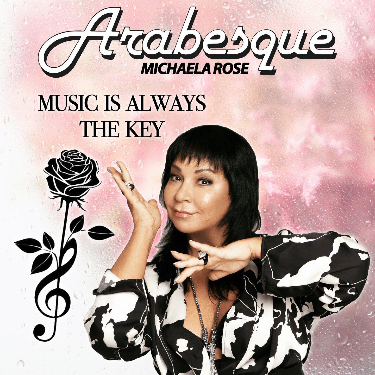 Постер альбома Music Is Always the Key