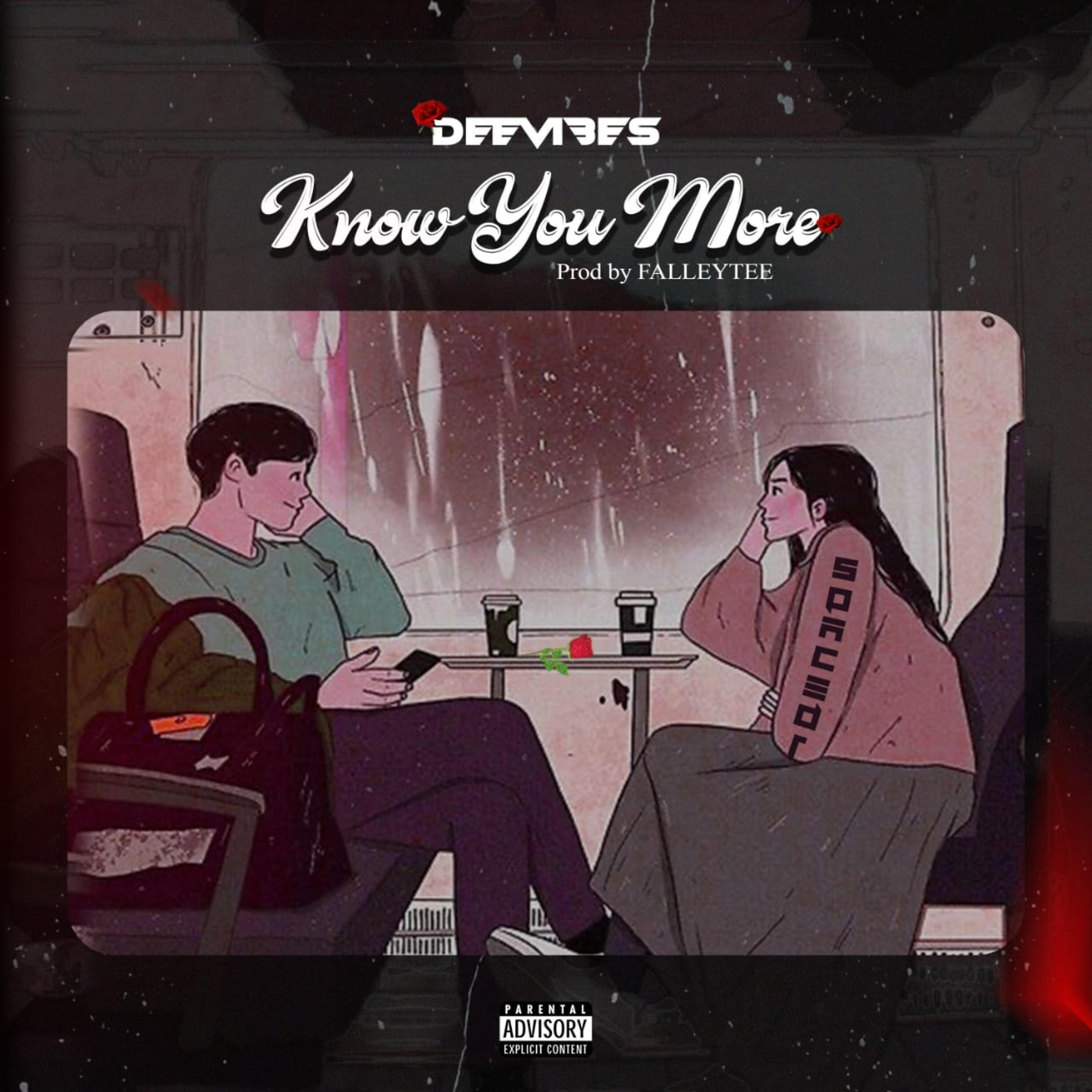 Релиз Know You More