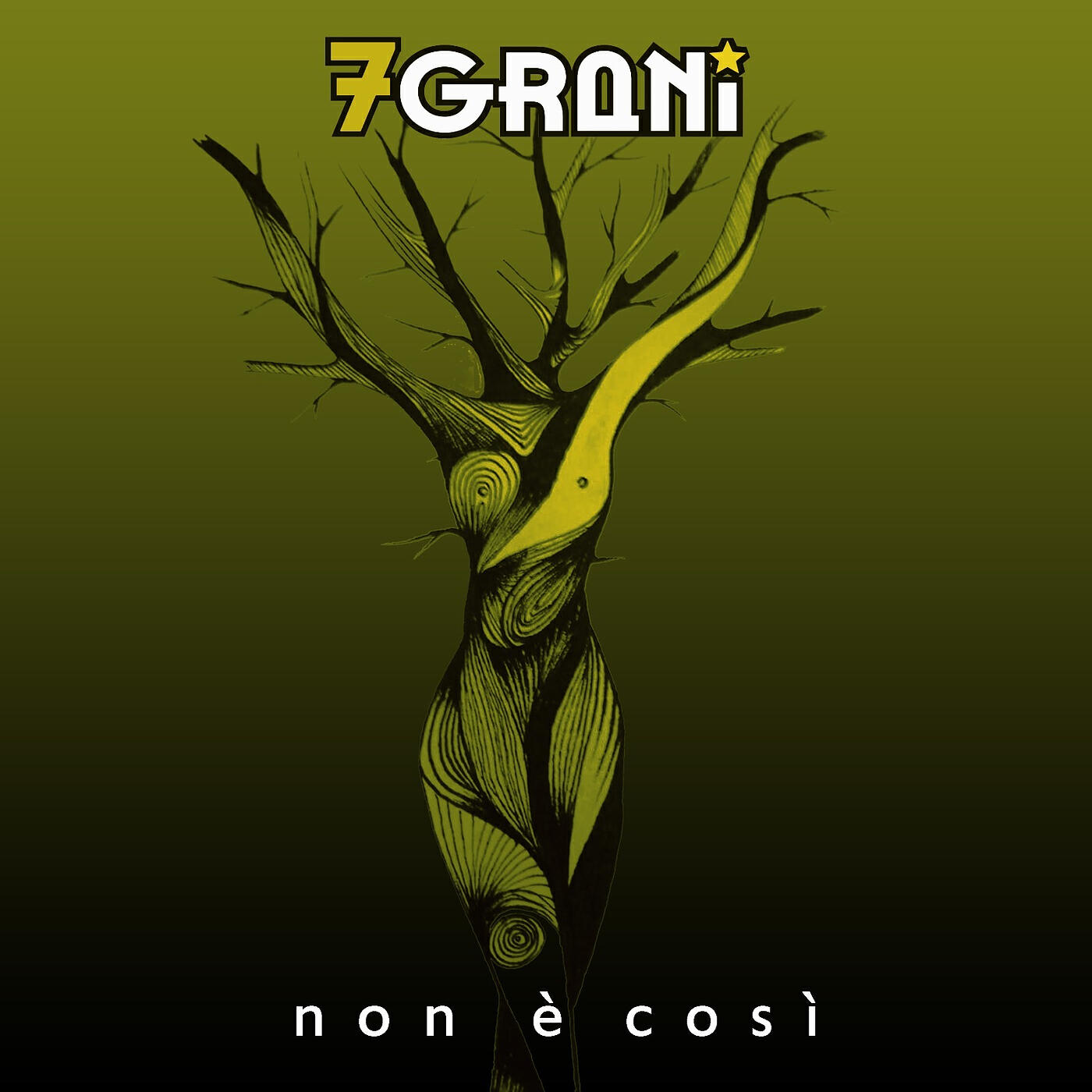 Релиз Non è così