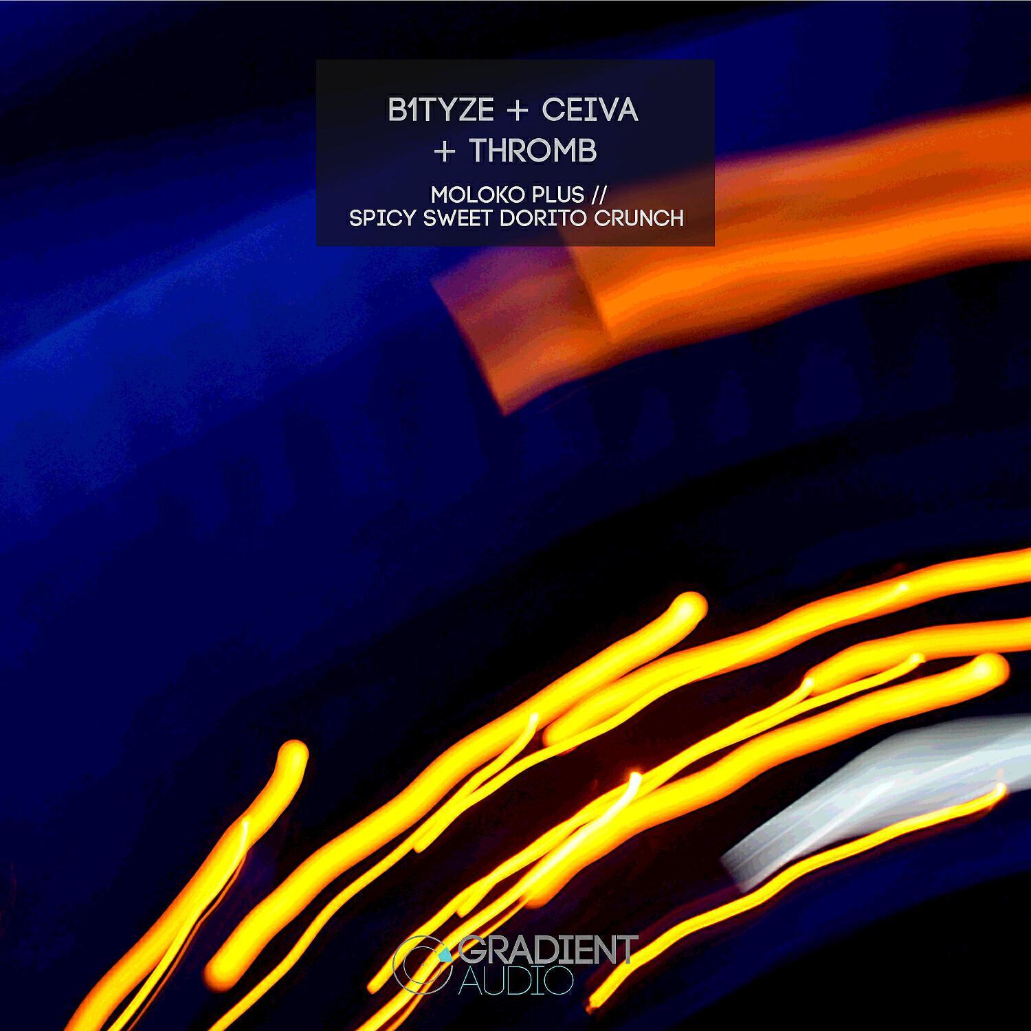 Ceiva