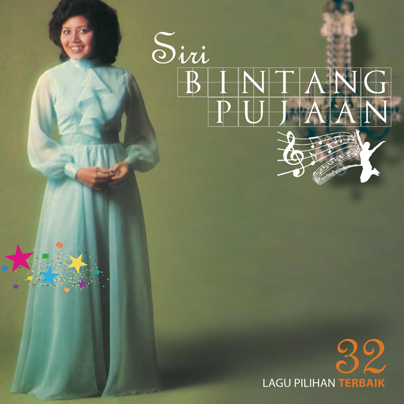 Gaya Zakry