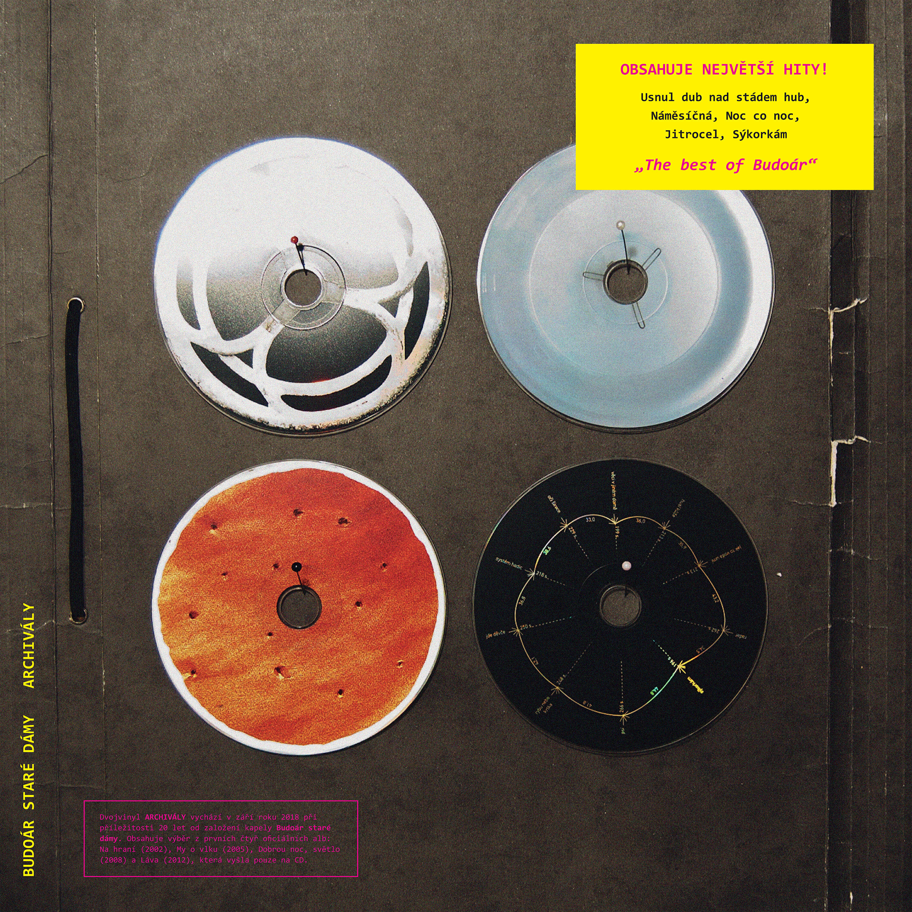 Релиз Archivály