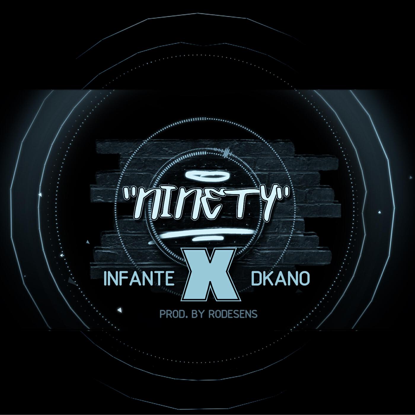 Релиз Ninety