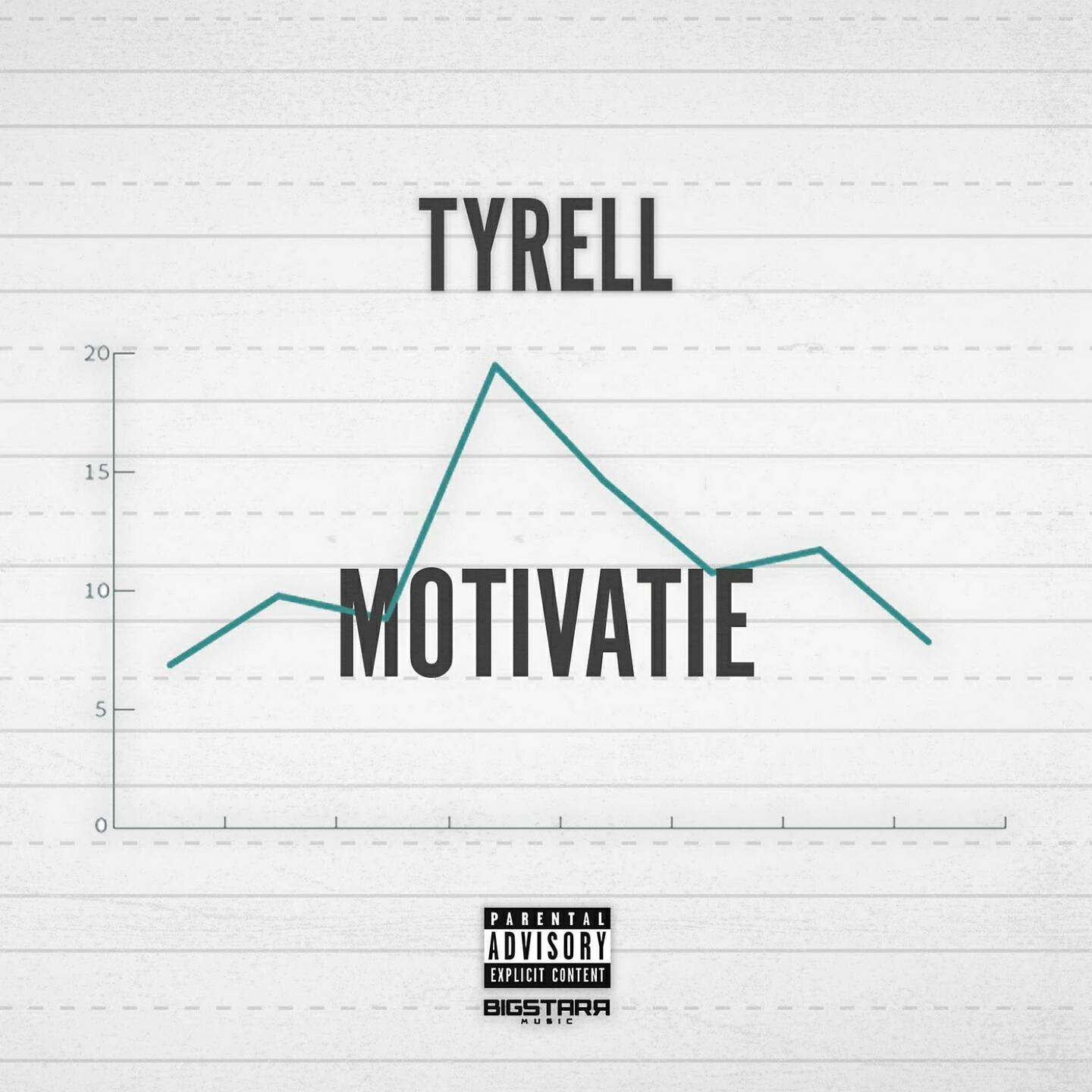 Релиз Motivatie