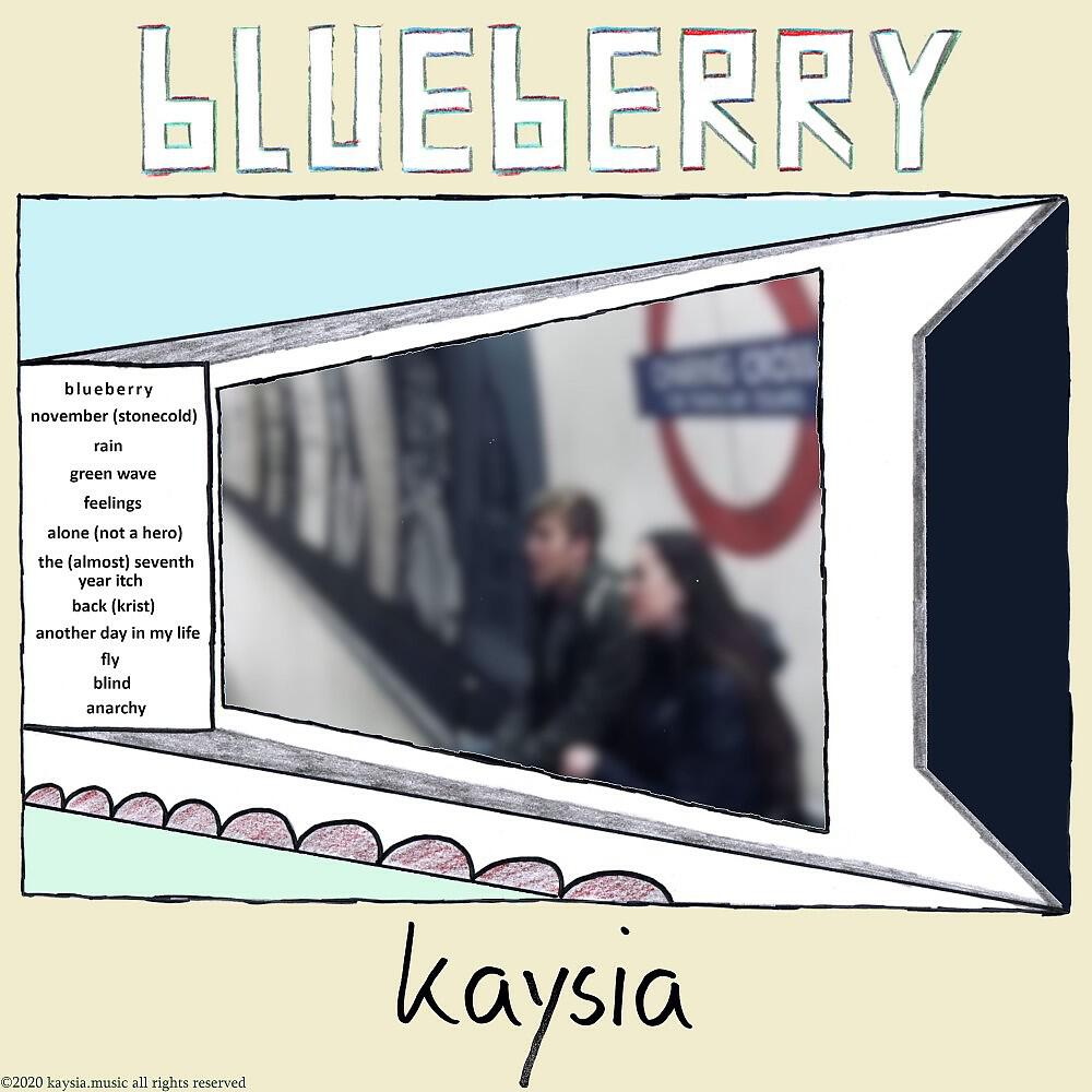 Релиз Blueberry