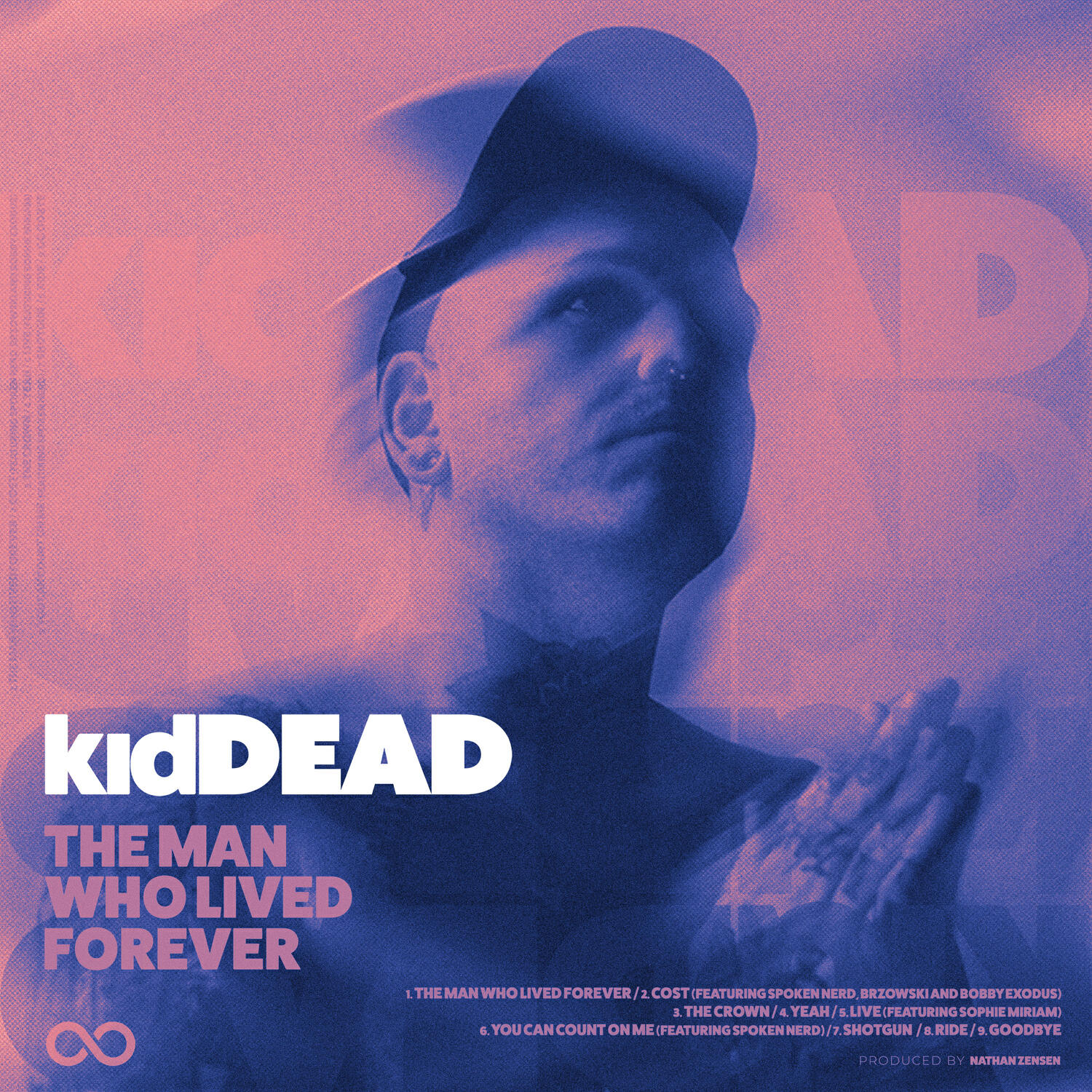 Релиз The Man Who Lived Forever