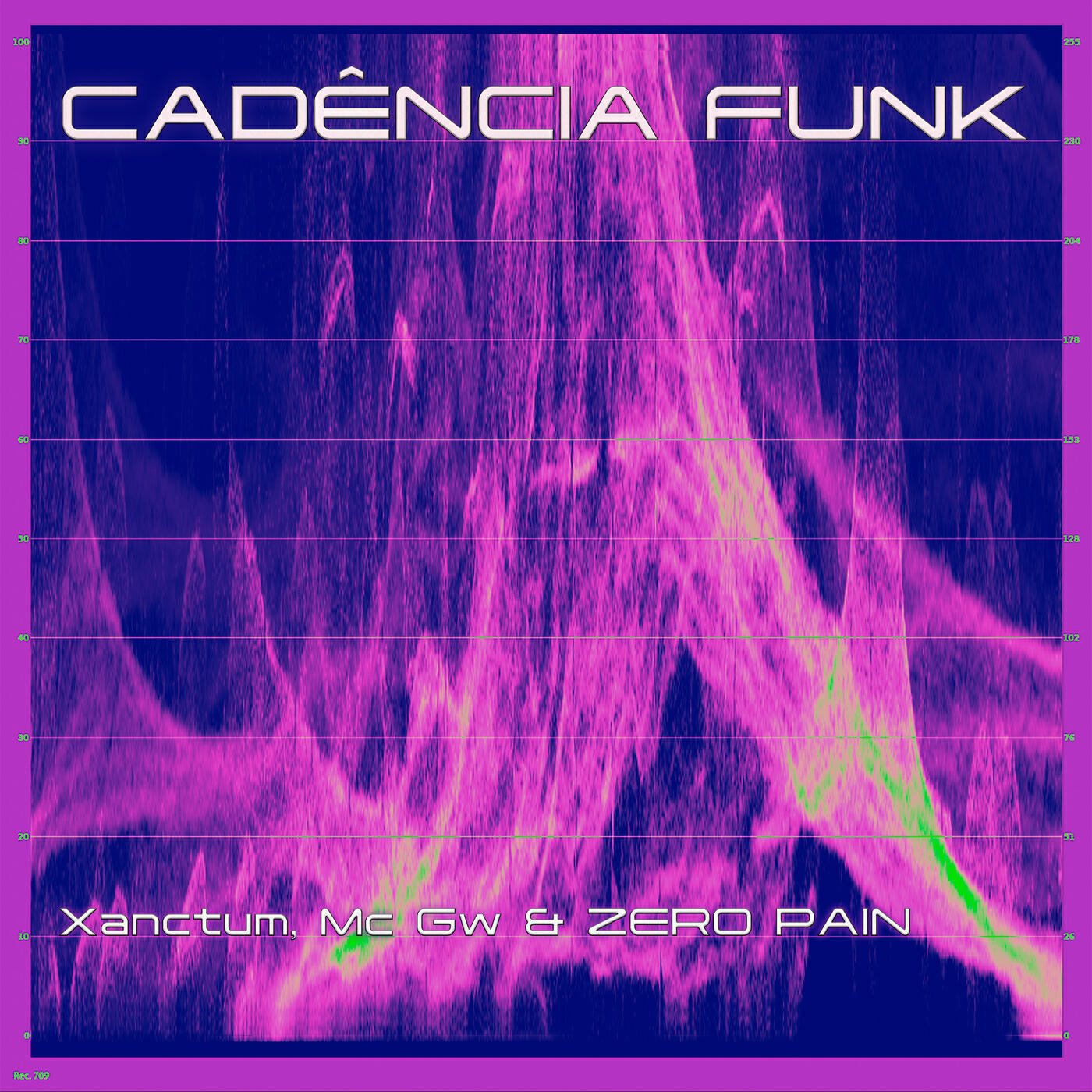 Релиз Cadência Funk